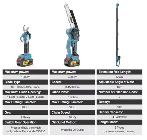 Gisha brushless telescopico - brushless,